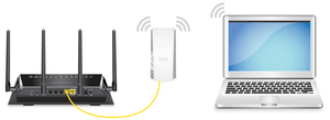netgear wifi extender setup new router