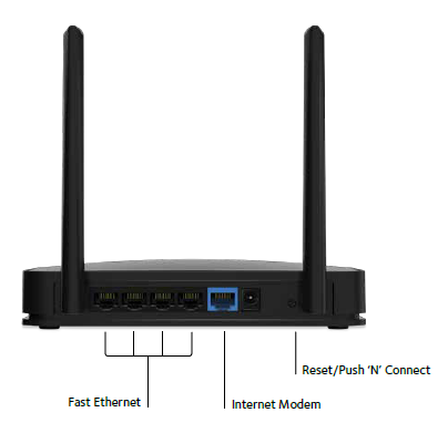 Netgear R6020 Router Setup and Troubleshooting